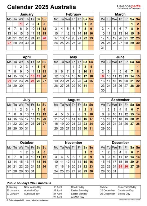 australian time|australian time and date calendar.